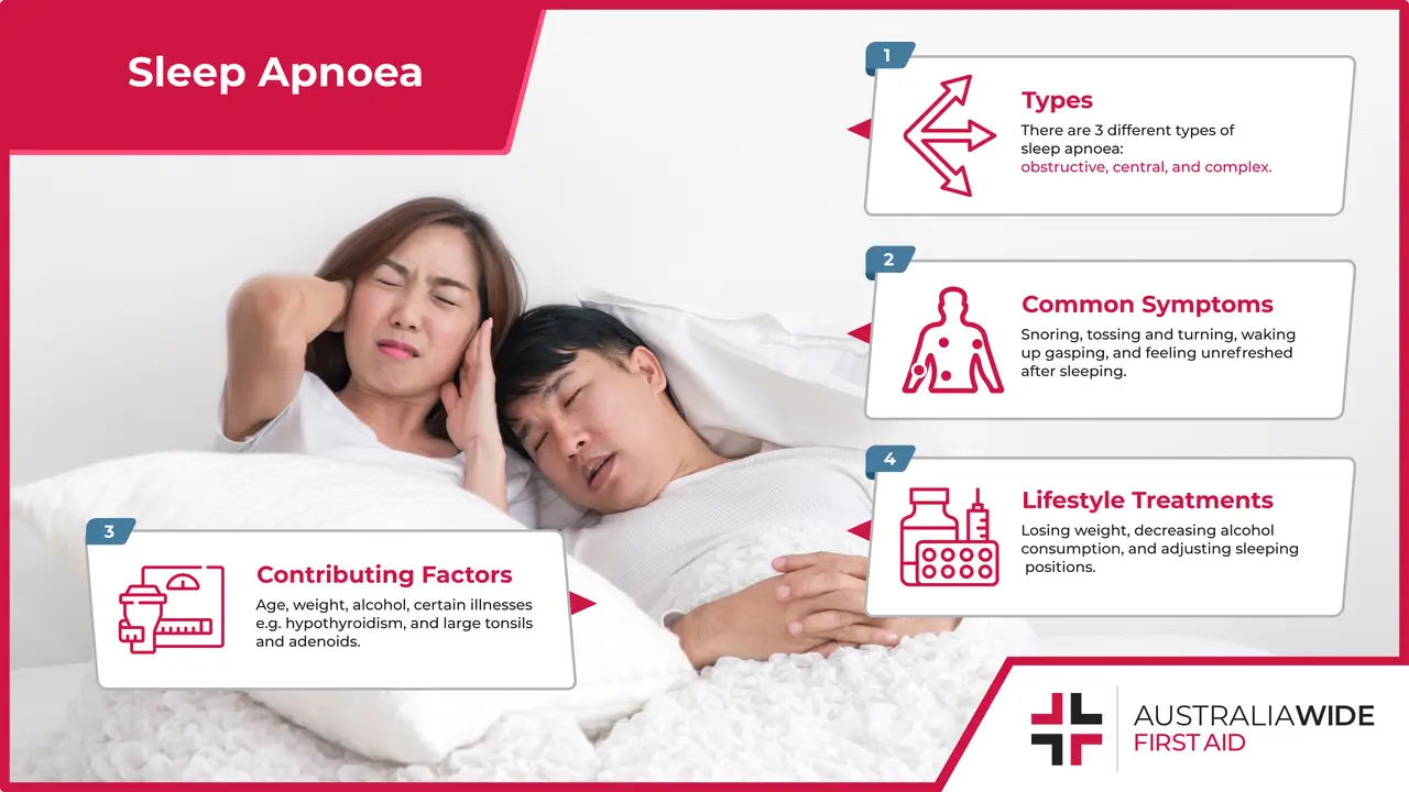 Frustrated Woman Lying Next to Snoring Man